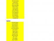 Listing of Winners