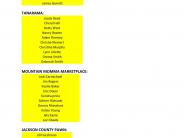 Listing of Winners