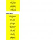 Listing of Winners