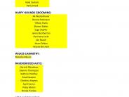 Listing of Winners