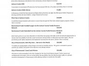 Fund for Ravenswood pg. 2