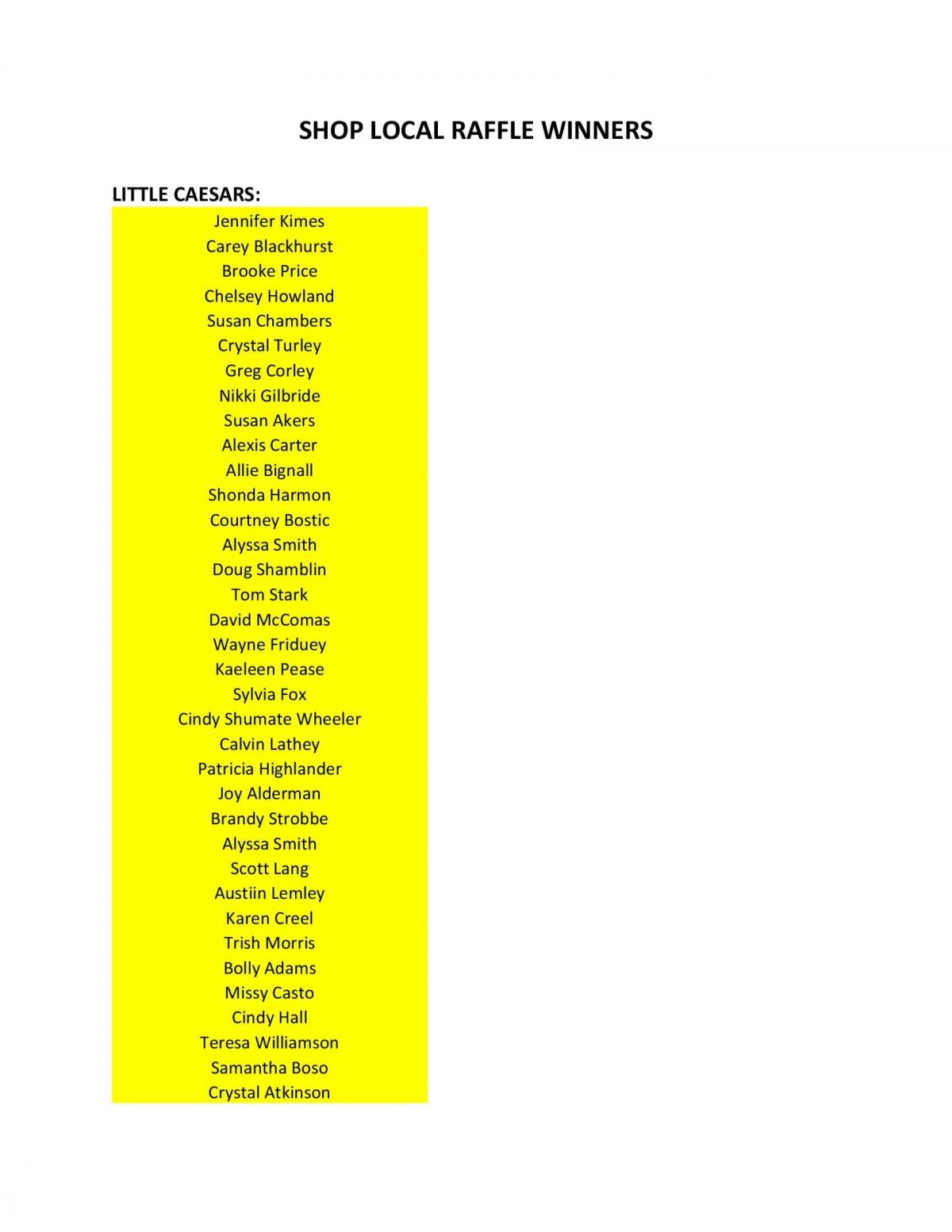 Listing of Winners